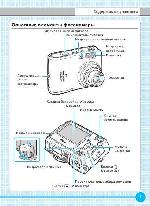 Инструкция NIKON COOLPIX L4 (краткая) 