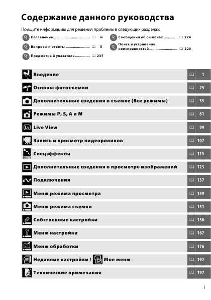 Инструкция NIKON D5100 (Полная) ― Manual-Shop.Ru