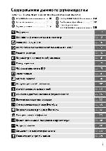 Инструкция NIKON D7100 
