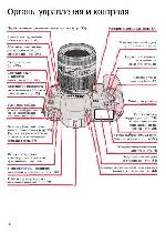 Инструкция NIKON F100 