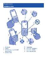 User manual Nokia 101 