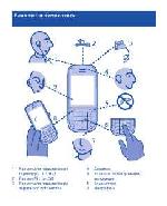 User manual Nokia 203 Asha 