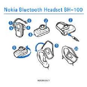 Инструкция Nokia BH-100  ― Manual-Shop.ru