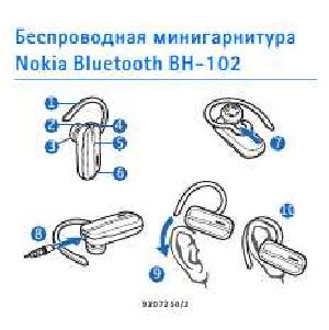 Инструкция Nokia BH-102  ― Manual-Shop.ru