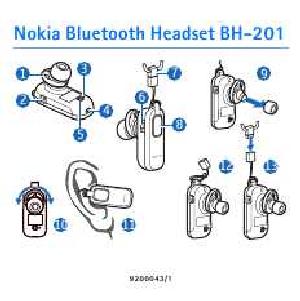 Инструкция Nokia BH-201  ― Manual-Shop.ru