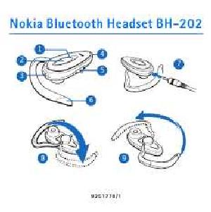 Инструкция Nokia BH-202  ― Manual-Shop.ru