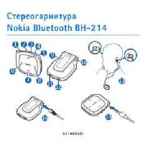 Инструкция Nokia BH-214  ― Manual-Shop.ru