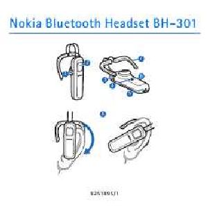 Инструкция Nokia BH-301  ― Manual-Shop.ru