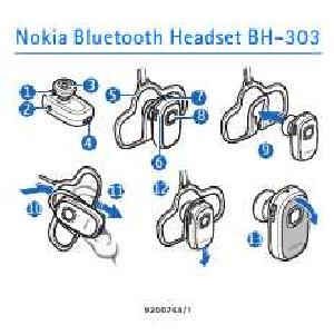 Инструкция Nokia BH-303  ― Manual-Shop.ru