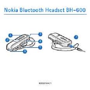 Инструкция Nokia BH-600  ― Manual-Shop.ru