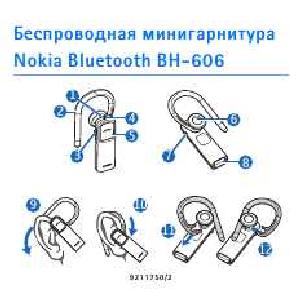 Инструкция Nokia BH-606  ― Manual-Shop.ru