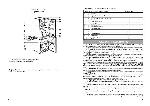 Инструкция Nord Comfort DHM-184-7 