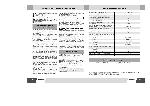 User manual Novex CT-1477 