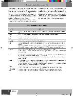 User manual Novex NAC-104 