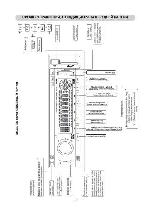 User manual NRG NDV-415 