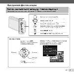 User manual Olympus D-715 