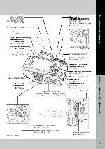 Инструкция Olympus E-620 