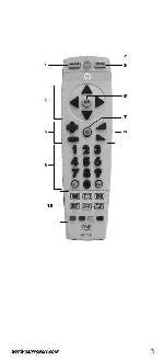 User manual OneForAll URC-7210 