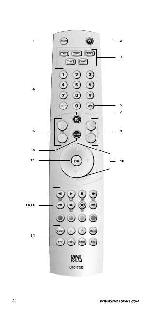 User manual OneForAll URC-7555 