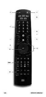 User manual OneForAll URC-7556 