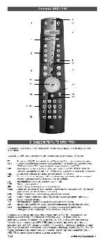 User manual OneForAll URC-7781 