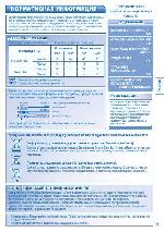 User manual Panasonic CS-PA18JKD 