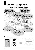 User manual Panasonic CU-C90KE 