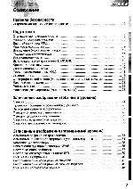 User manual Panasonic DMC-LC20EN 