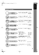 User manual Panasonic DP-3010 