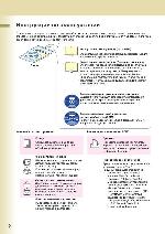 User manual Panasonic DP-C262 (copy)