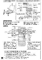 Инструкция Panasonic DVD-LA95 