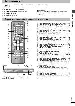 Инструкция Panasonic DVD-S75 