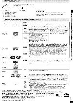 Инструкция Panasonic DVD-S97 