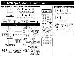 Инструкция Panasonic EUR-7622X20 