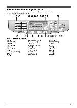 Инструкция Panasonic KX-FLB853RU 