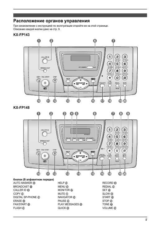 Факс Panasonic Kx Fp148 Инструкция По Эксплуатации