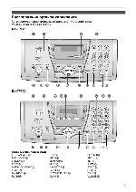 Инструкция Panasonic KX-FP143RU 