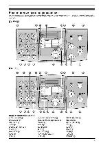 Инструкция Panasonic KX-FP343RU 