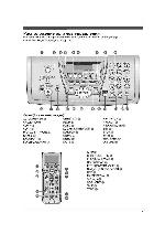 User manual Panasonic KX-FPG376 