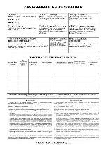 User manual Panasonic KX-FT64RU 