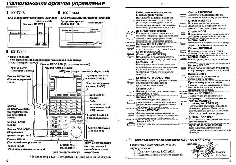 Инструкция пользования panasonic kx t7433 на русском