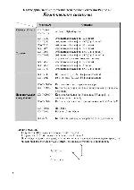 Инструкция Panasonic KX-TA308 
