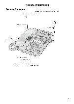 Инструкция Panasonic KX-TG2584 