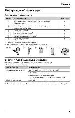 Инструкция Panasonic KX-TG5581RU 