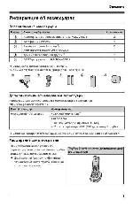 Инструкция Panasonic KX-TG6541RU 