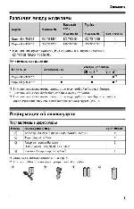 Инструкция Panasonic KX-TG6551RU 