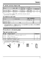 User manual Panasonic KX-TG6621RU 