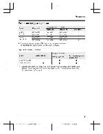 Инструкция Panasonic KX-TG6711RU 