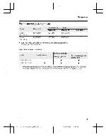 Инструкция Panasonic KX-TG8161RU 