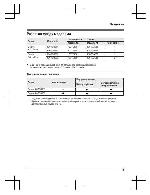 Инструкция Panasonic KX-TG8562RU 